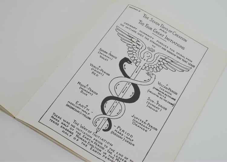 Book Philosophical & Astrological Diagrams