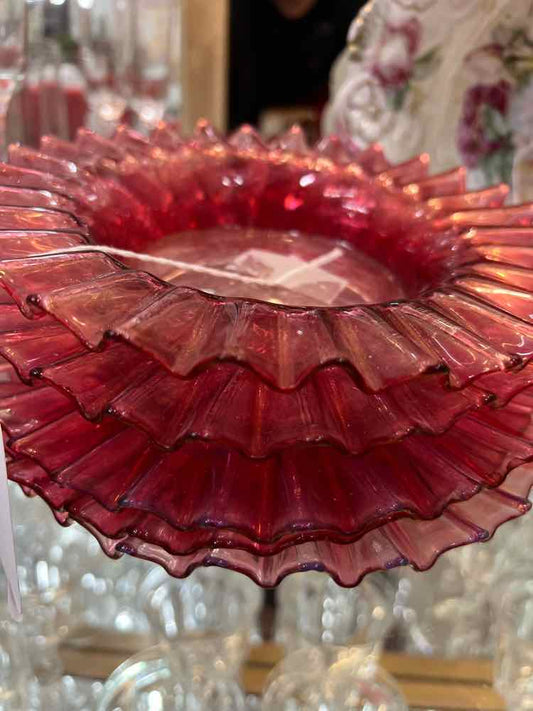 Set of 5 Fenton/Cranberry Glass Plates